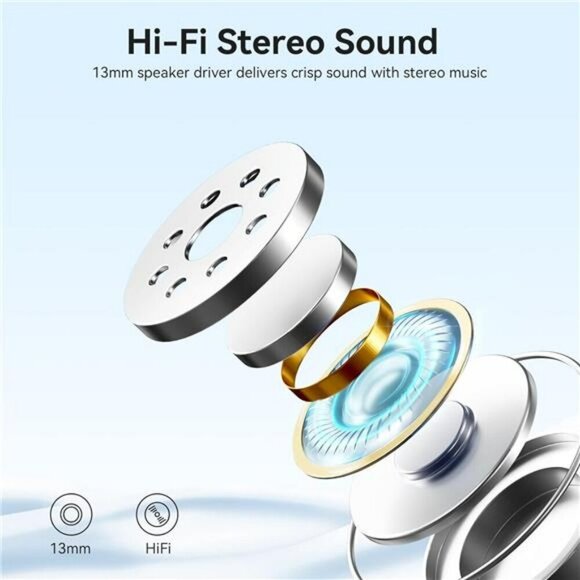 Wireless Bluetooth Earbuds Noise Canceling Mic LED Display Waterproof Headphones - Picture 5 of 7